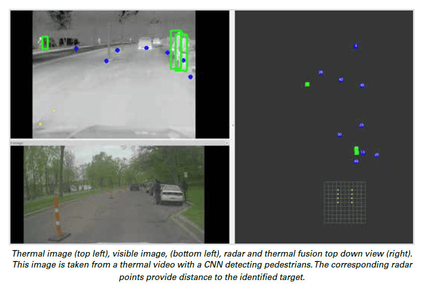 Thermal Screenshot with visible image and radar image.